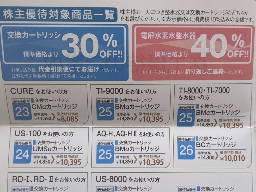 日本トリムの株主優待の案内