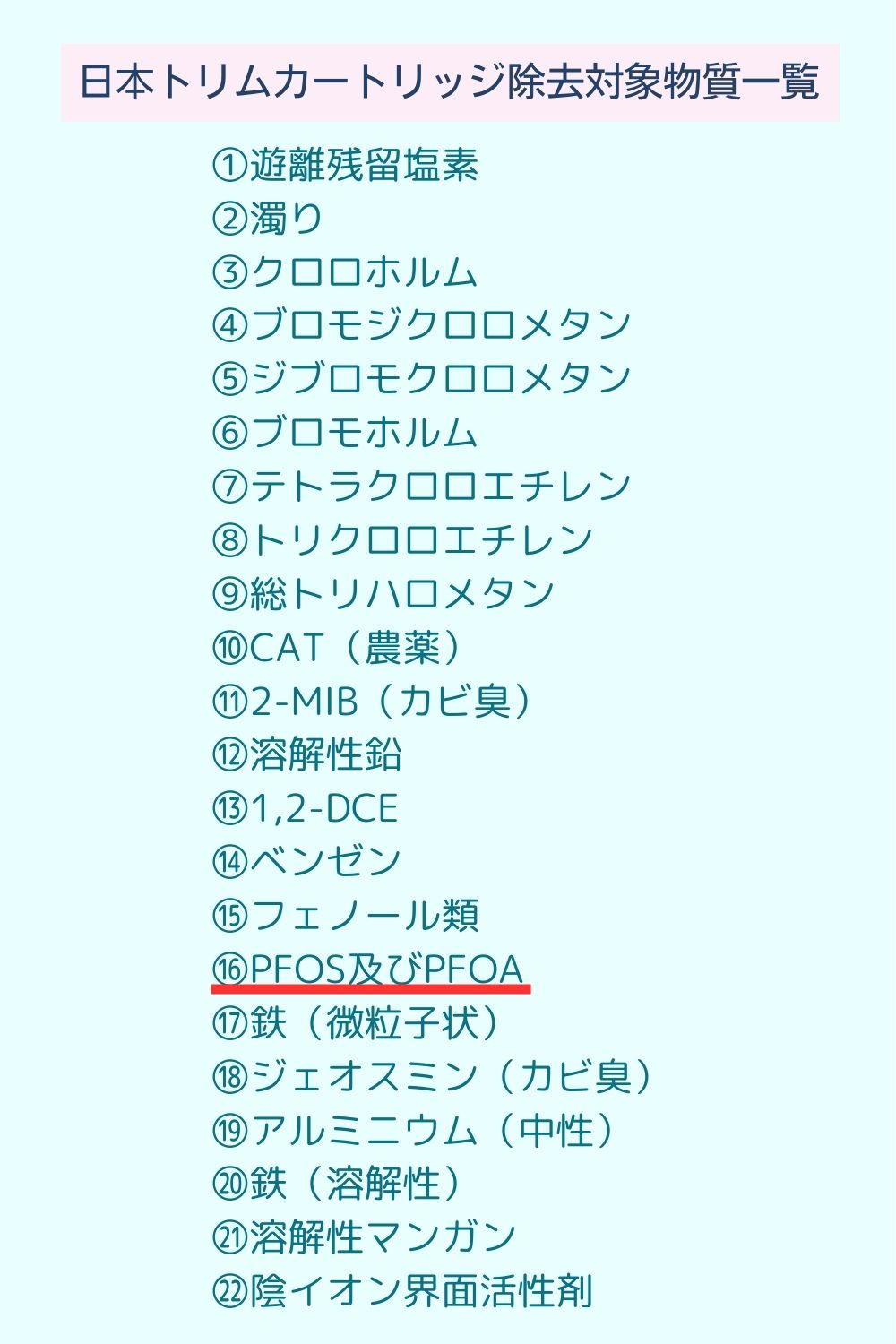 日本トリムカートリッジ除去対象物質一覧